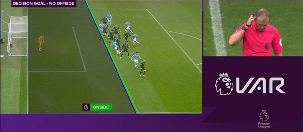 VAR technology vs Football Betting