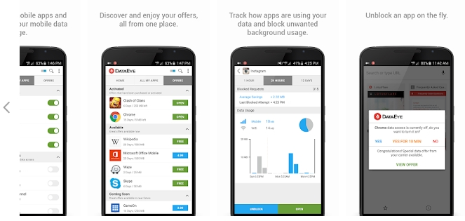 5 Popular Data Saver Apps for Android Users