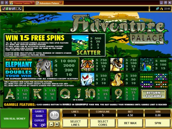 Adventure Palace Slot