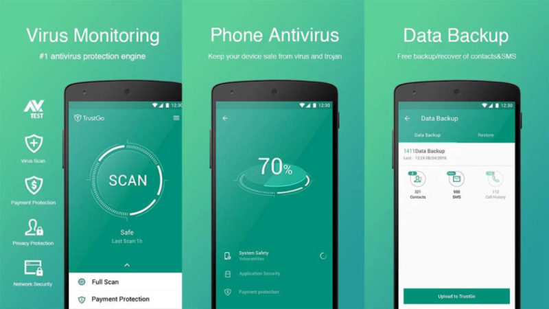 7 Best Antivirus Apps for Android Users
