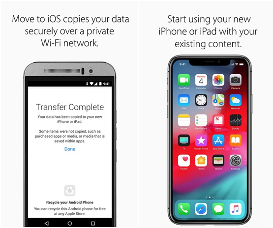 Android to iPhone data transfer