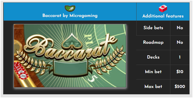 Baccarat by Microgaming