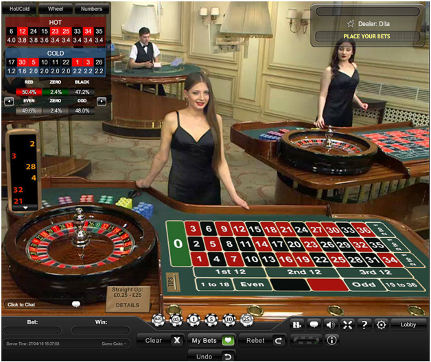 Best casino games to play- Roulette