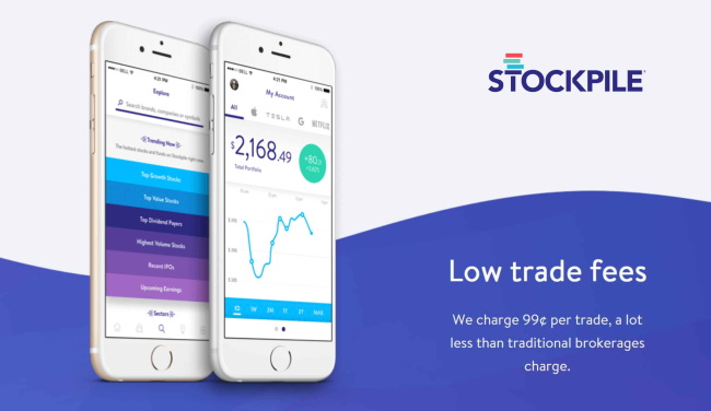 stockpile app for playing stock market stockpile app for playing stock market