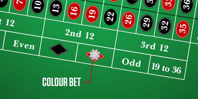 Betting on rows