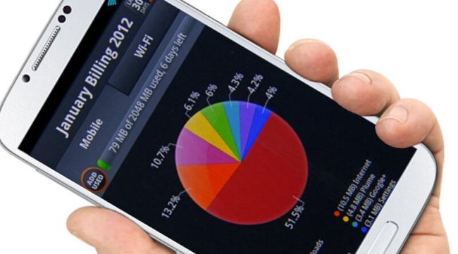 Data Monitor