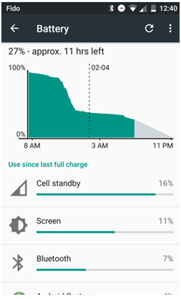 Detailed Battery Stats