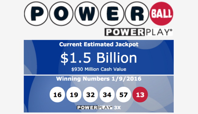 Do Larger Lottery Jackpots have Longer Odds