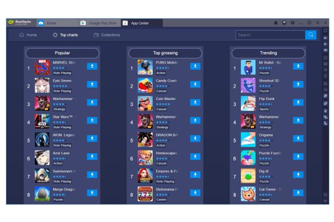 Emulators
