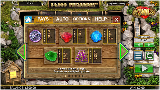 How to play Bonanza Slot Megaways at online casinos in Canada