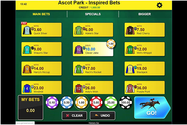 How to play Virtual Sports Games at Play Now Canada- Horses Go
