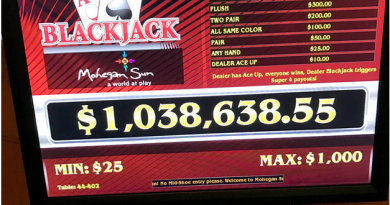 How to win table game jackpots online in Canada