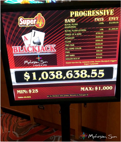 How to win table game jackpots online in Canada