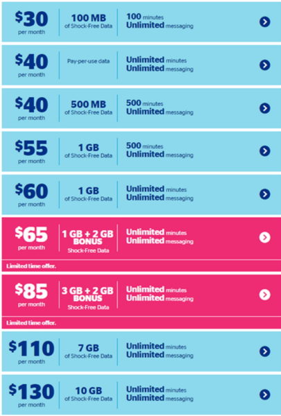 Koodo Mobile Plans