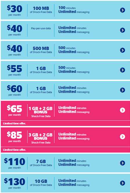 Koodo Mobile plans