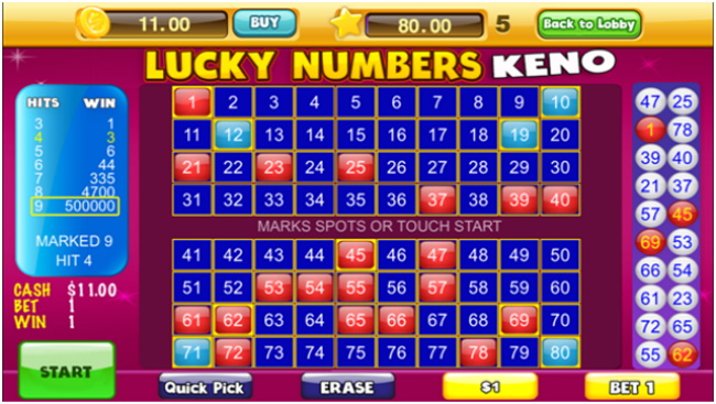 Lucky Numbers Keno