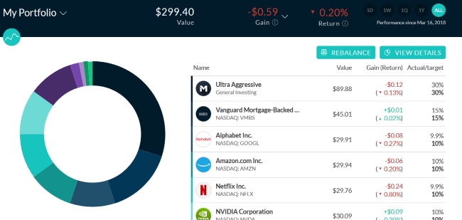 M1 Finance
