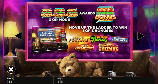 Migrate from Free Slots to Cash Slots Easily