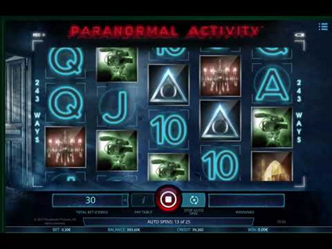 Paranormal Activity – 96.75%