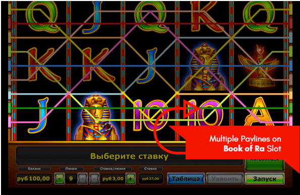 Real Money Slots Canada Real Money Slots Canada