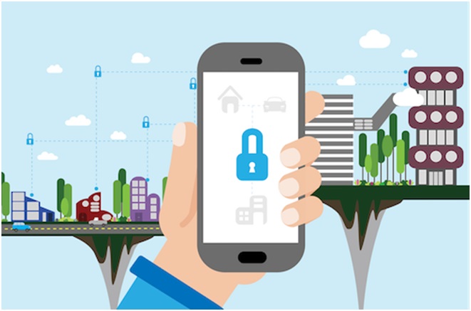 Smart lock