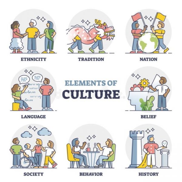 Social Behavior