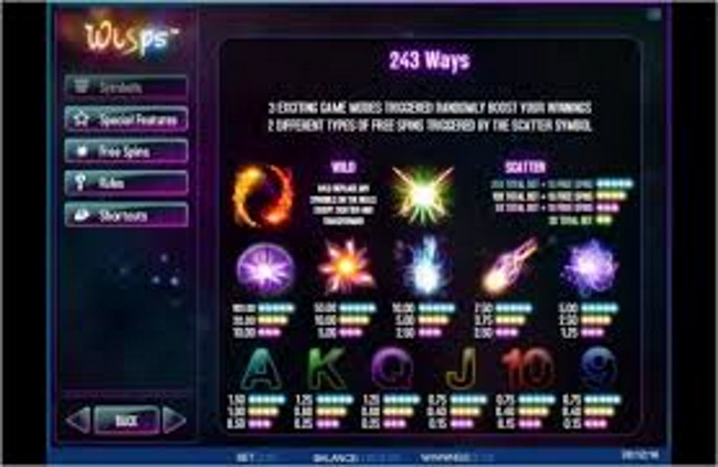 Wisps – 97.10%