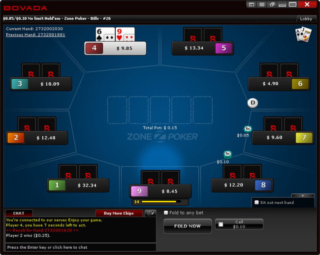 Zone Poker