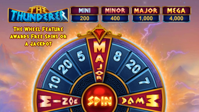 wheel feature